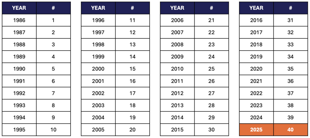 Screenshot 2024 11 14 At 10.47.40 Am